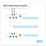 Koffer Tasche (klein) für Gepäckträger (alternative zum Topcase) Moto Nostra Classic 'PU' 330x190x180mm passend für z.B. Vespa, Lambretta, GTS 125-300, GTV, LX/LXV, ET4, S50-150, Sprint, Primavera 10 Liter schwarz