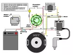 Innenrotor Zündung MVT für Simson S51, S53, S70, S83, SR50, SR80, KR51/2