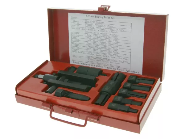 Lager Demontagewerkzeug / Abzieher Set Buzzetti 8-25mm