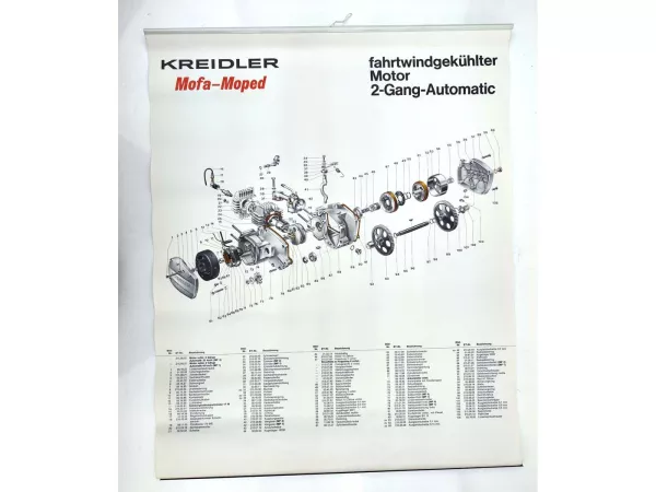 Plakat Explosionszeichnung Breit ca. 600mm Hoch ca. 730mm für Kreidler MF MP, Flory